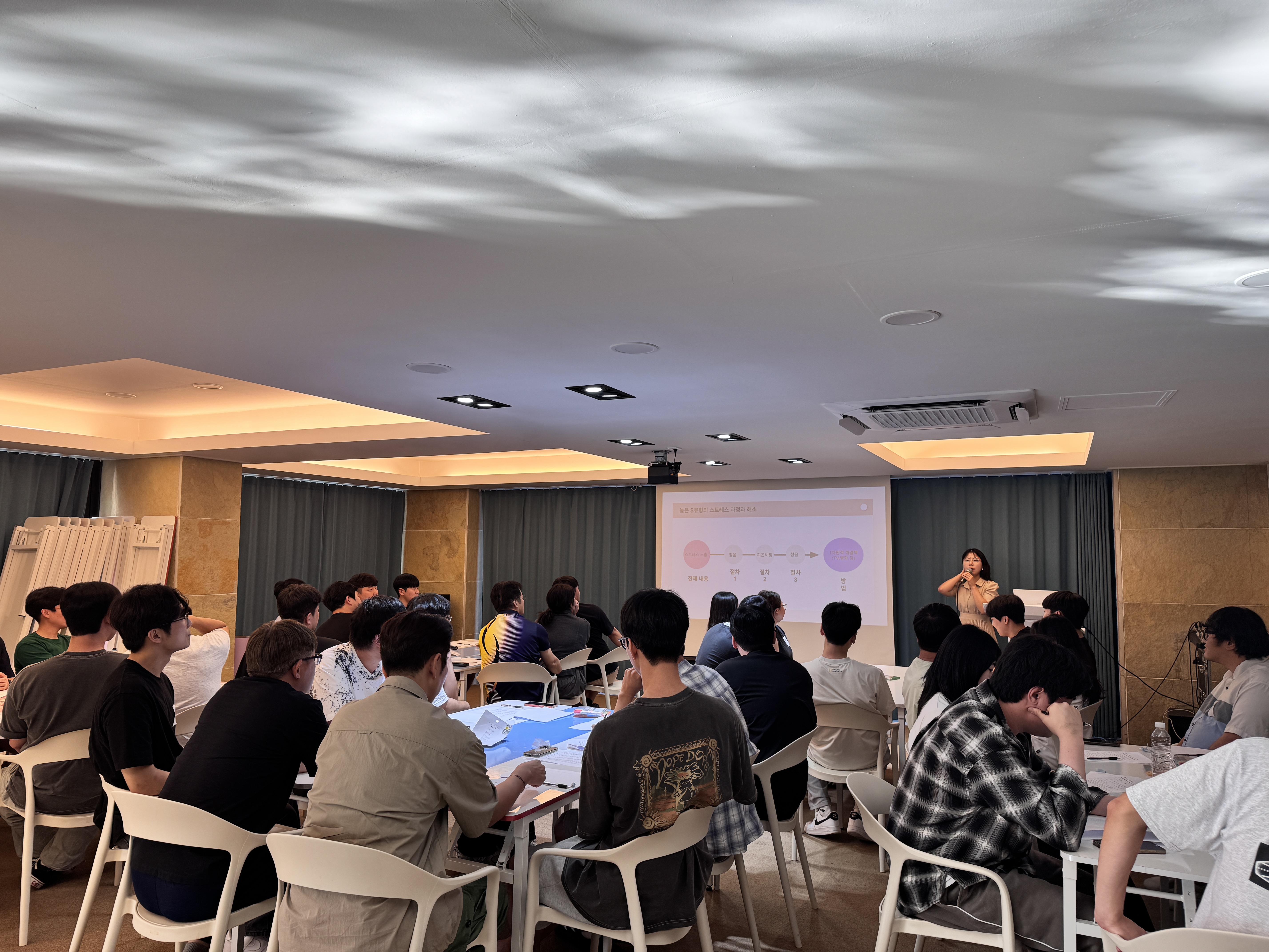 DISC유형별 문제해결법! 업무 능력/ 팀 소통 증진하기 본문 이미지