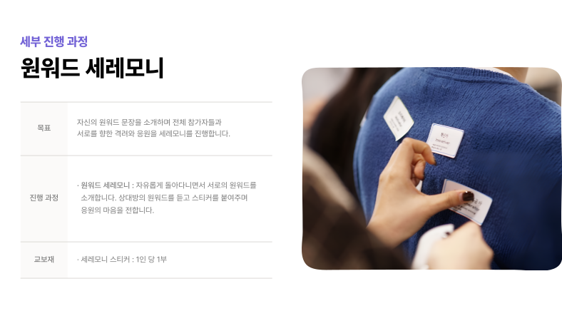 [연말연시] 회고와 성장을 잇는 시간, 목표설정&팀빌딩 원워드(One Word) 워크숍 본문 이미지