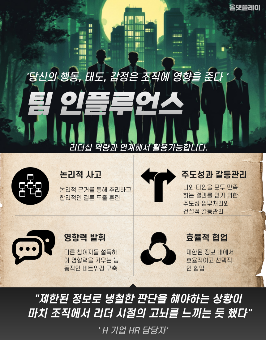 [팀인플루언스] 크라임씬 추리 팀빌딩 게임, 동료들의 영향력과 문제해결 능력을 극대화하라! 본문 이미지