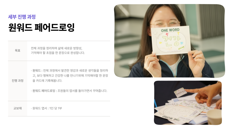 [연말연시] 회고와 성장을 잇는 시간, 목표설정&팀빌딩 원워드(One Word) 워크숍 본문 이미지