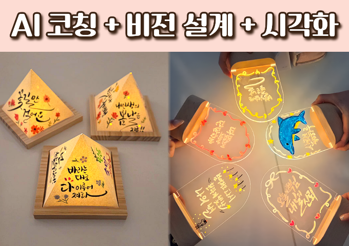 AI 기반 비전 시각화 워크숍, 비전 캘리그라피 무드등