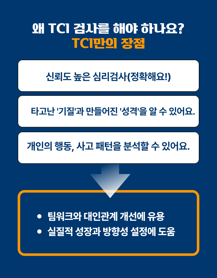 성격과 기질로 만드는 협력의 기술: TCI 심리 워크샵 본문 이미지
