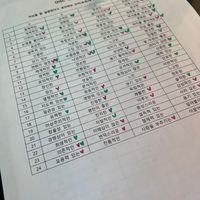 사진 후기 이미지