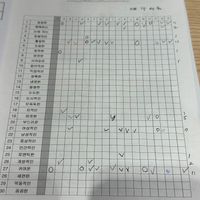 사진 후기 이미지