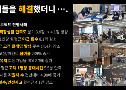 [필수역량] 후기 1100개+ 업무 실력이 좋아지는 문제해결 클래스 썸네일