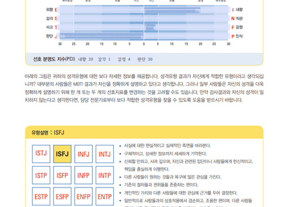 함께 일하는 기술, MBTI 팀워크 소통 워크샵 썸네일