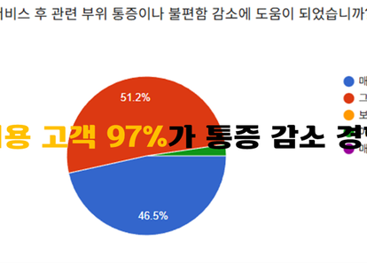 https://cdn.weebur.com/images/9TFBPB6VO1VU9S9PFZS7.png 썸네일