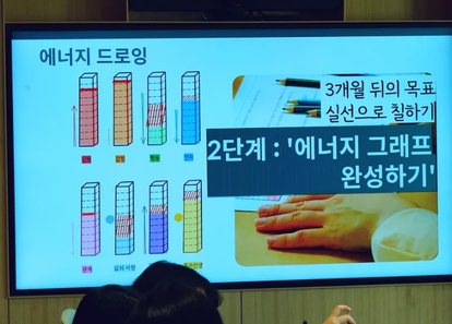 번아웃은 비우고 성장을 채우는 '에너지 리부트'  썸네일