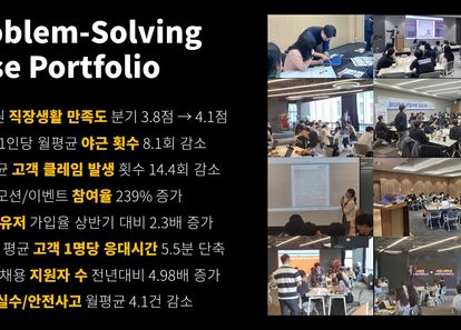 후기 1100개+ 업무 실력이 좋아지는 문제해결 클래스 썸네일