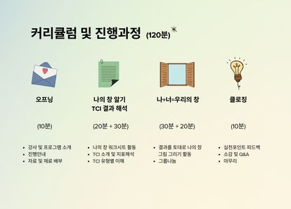TCI 심리검사 × 미술심리 팀빌딩 소통 워크숍 썸네일