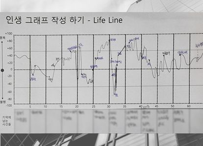 AI와 셀프디깅으로 강력한 팀빌딩 워크샵 (feat. 생성AI/챗GPT) 썸네일