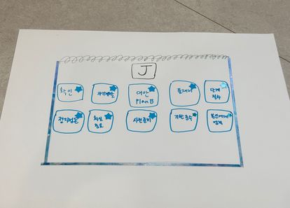 유형에 맞게 효율적으로 극복하는 MBTI 스트레스 관리 썸네일