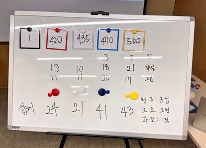 팀 소통의 끝판왕, 전략 항해 레이스 보드게임 썸네일
